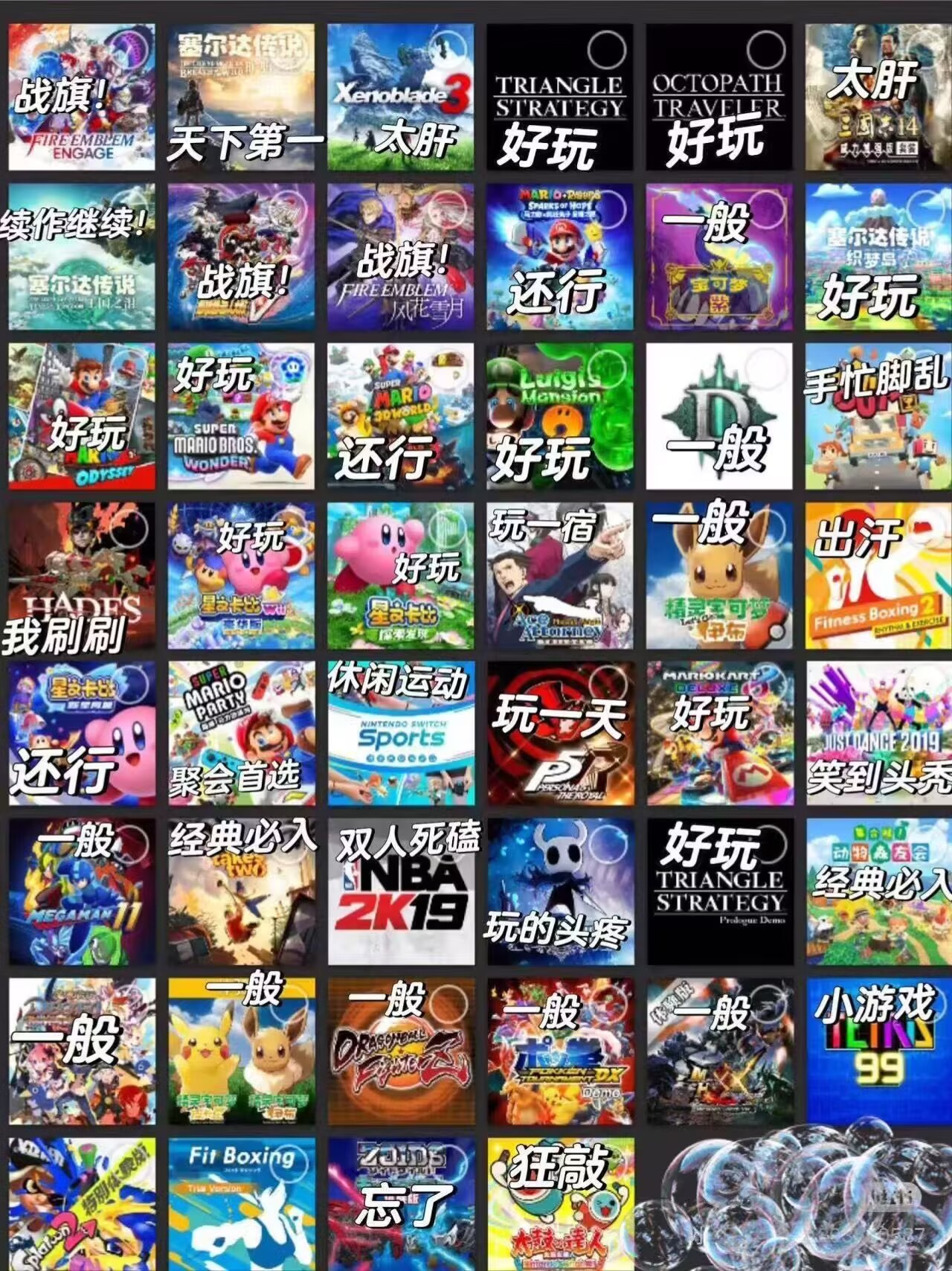 Switch 模拟器电脑版游戏兼容性资料示意